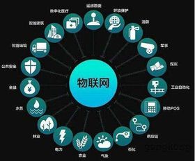 黑碼定制 2019創新研發AI智能算法，大數據量體成為時尚新風口