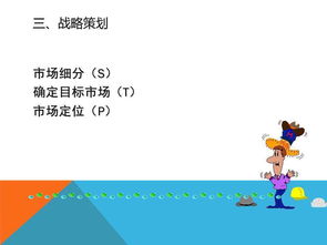 全面制勝 構建高效能市場營銷策略與戰略策劃方案